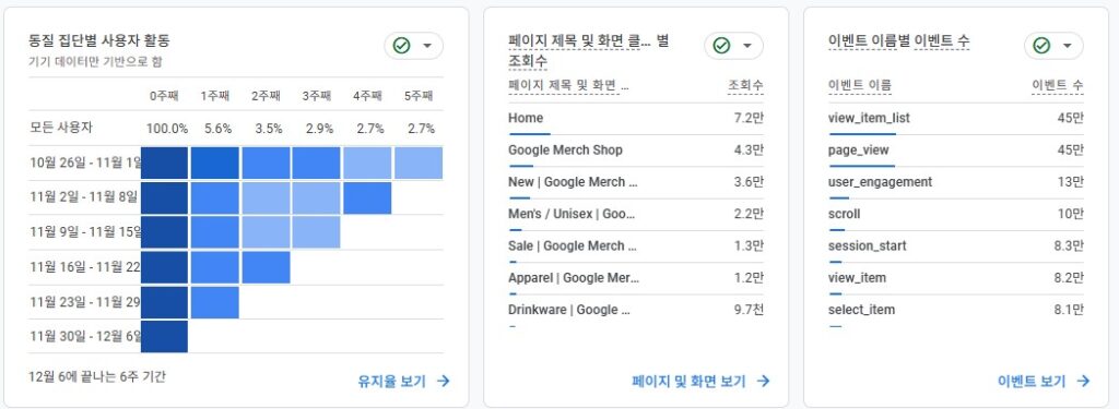전시회 없이 구글 검색으로 해외 바이어 이메일 문의를 받는 글로벌마케팅 대행 전략